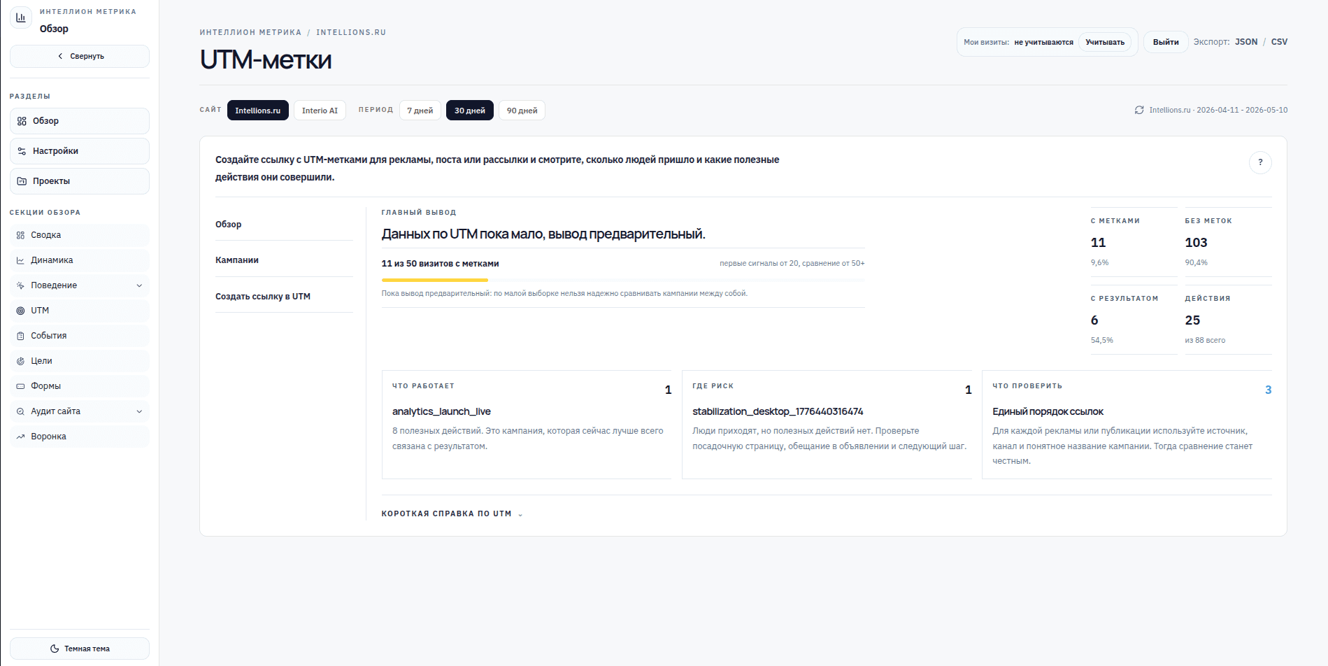 UTM-метки